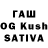 Кетамин ketamine Lyudmyla Ruban